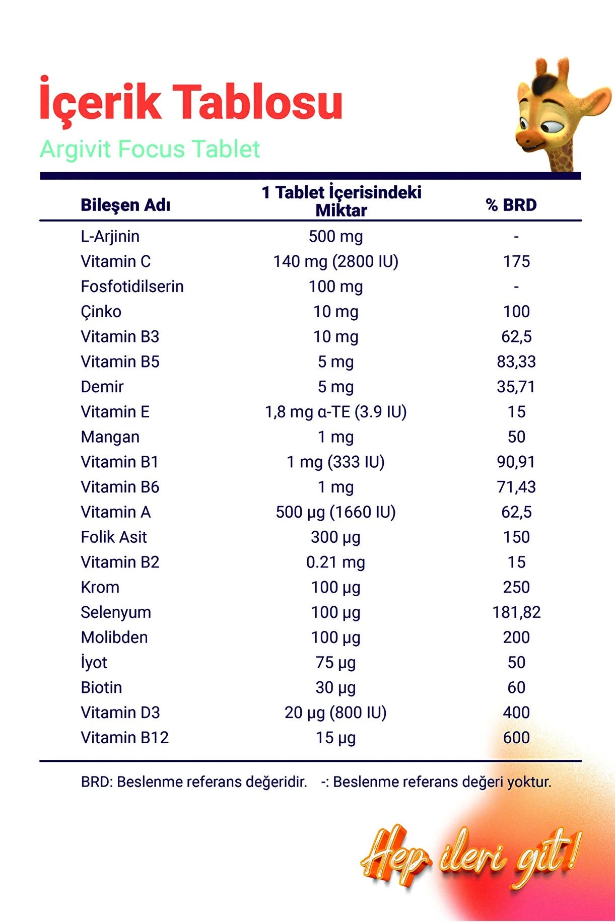 Argivit Focus Multivitamin & Multimineral Tablets with L-Arginine, Phosphatidylserine & Iron – 30 Tablets for Energy, Focus & Immune Support