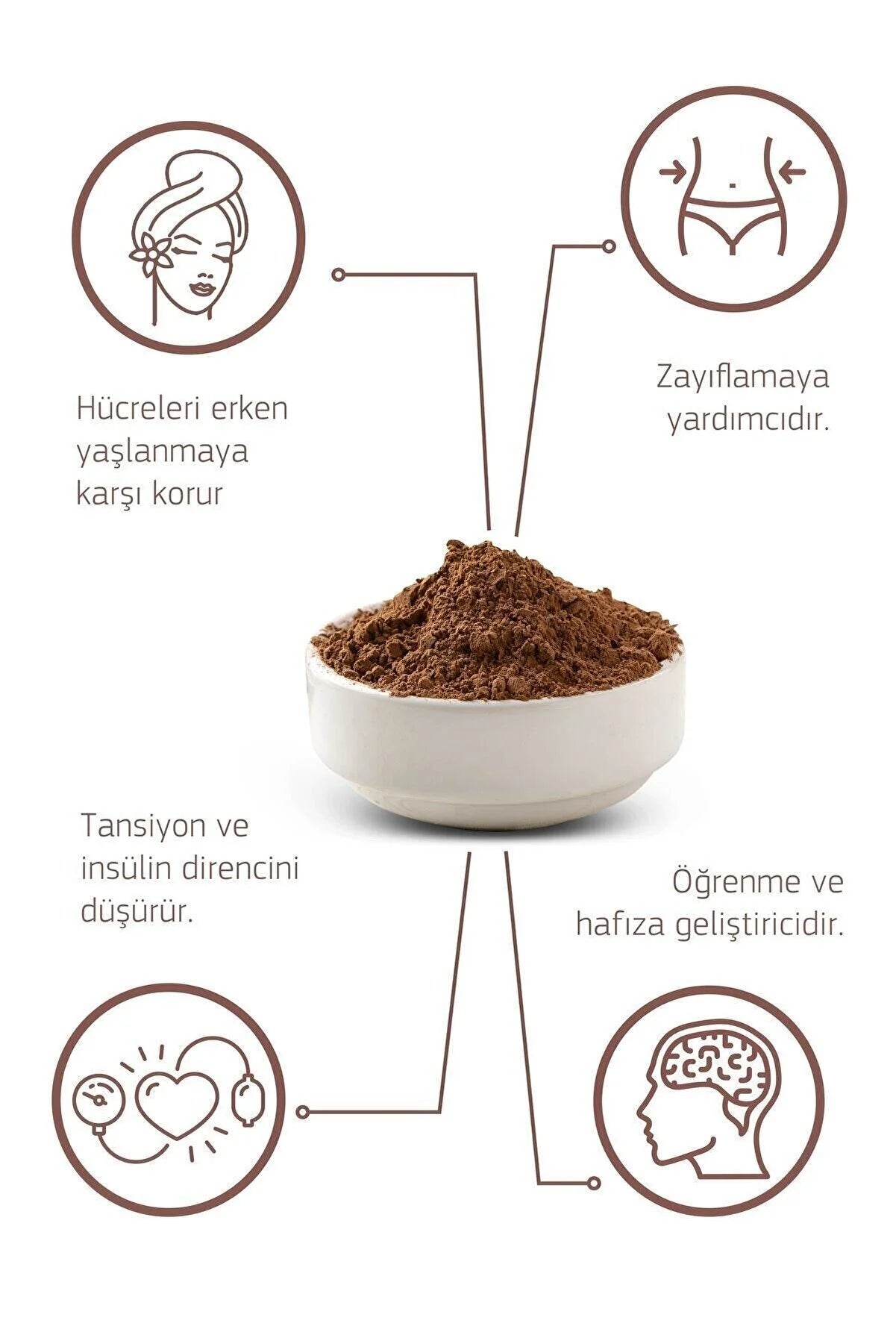 Organic Raw Cacao Powder Gluten-free 150 gr| Kuru Yesil