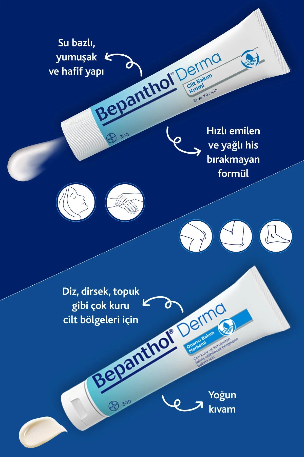 Derma Turkish Bepanthol Derma Daily Moisturizing Cream 30g – ProVitamin B5 Formula ...